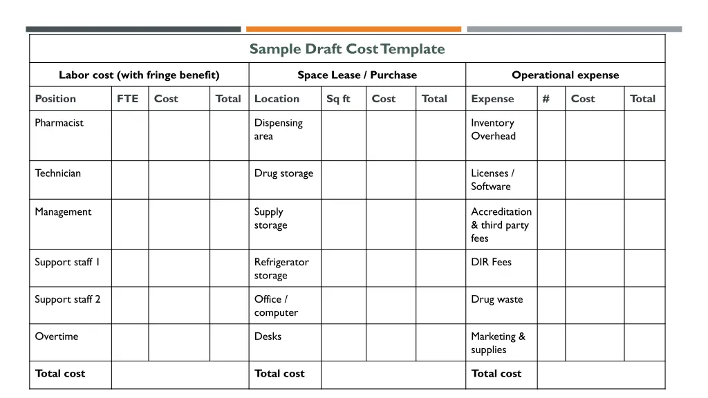 sample draft cost template