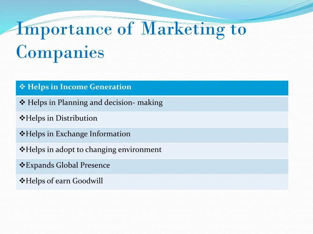 importance of marketing to companies