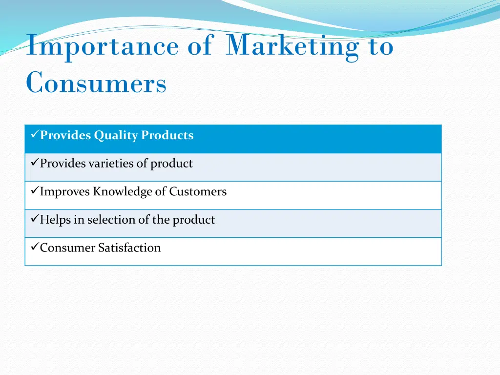 importance of marketing to consumers