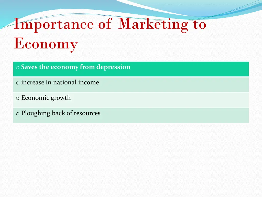 importance of marketing to economy