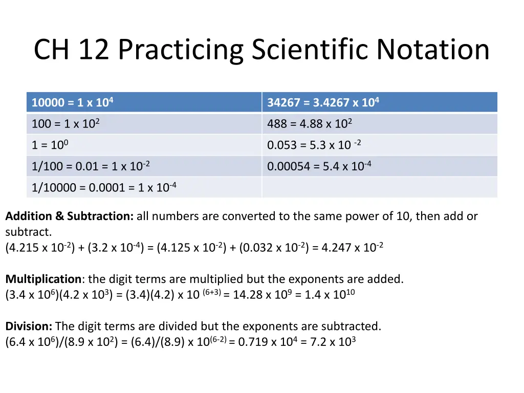 ch 12 practicing scientific notation