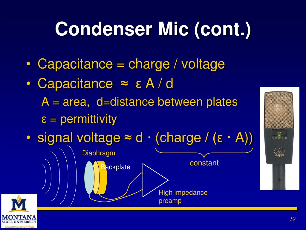 condenser mic cont