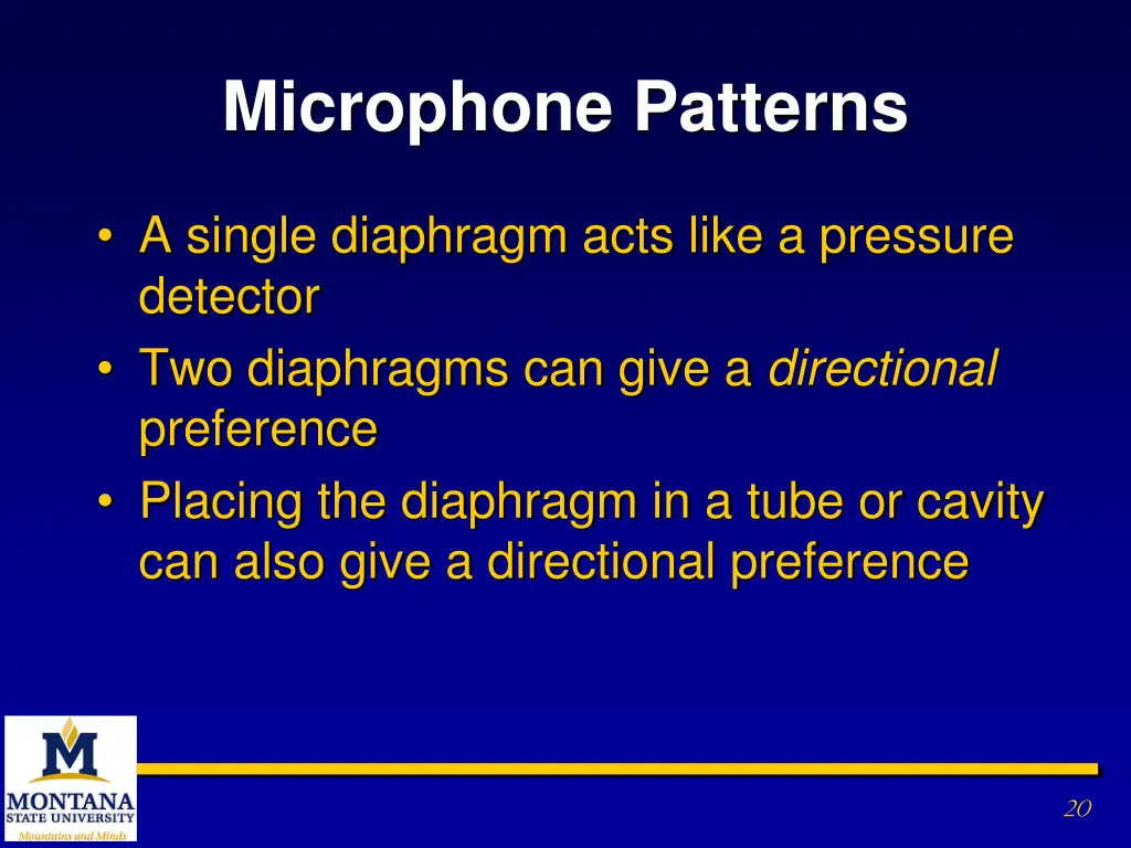 microphone patterns