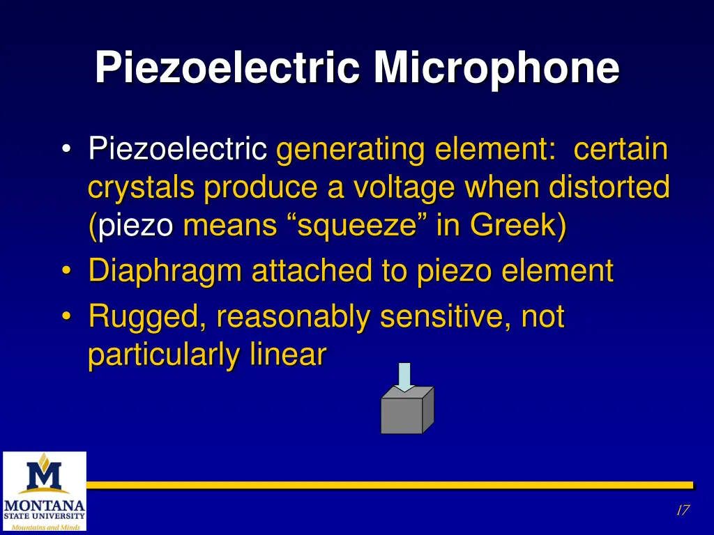 piezoelectric microphone