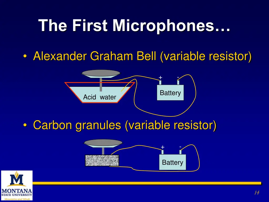 the first microphones