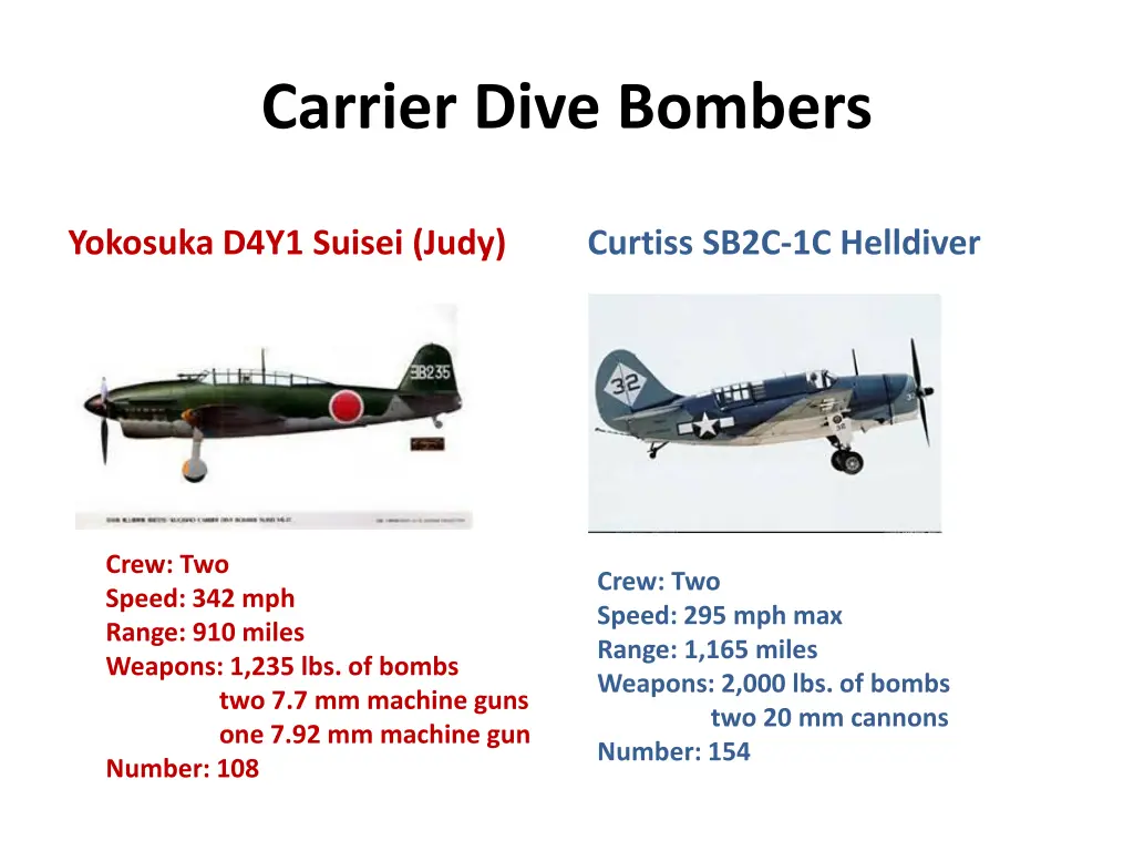 carrier dive bombers