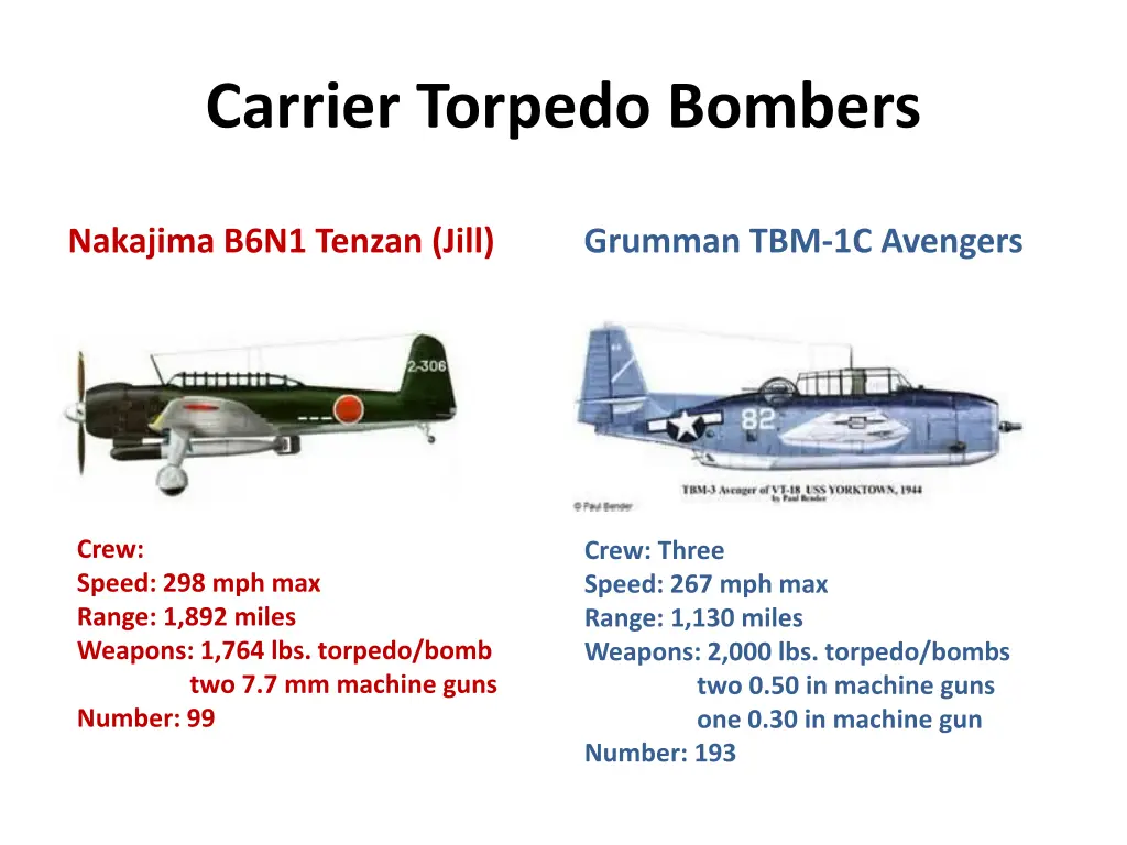 carrier torpedo bombers