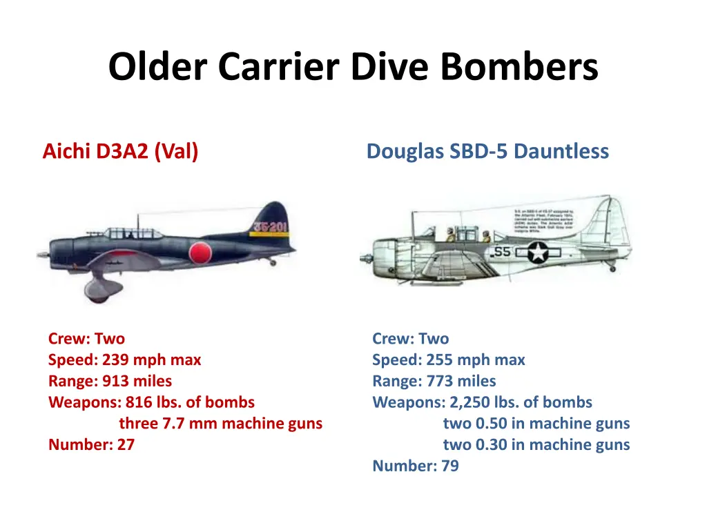 older carrier dive bombers