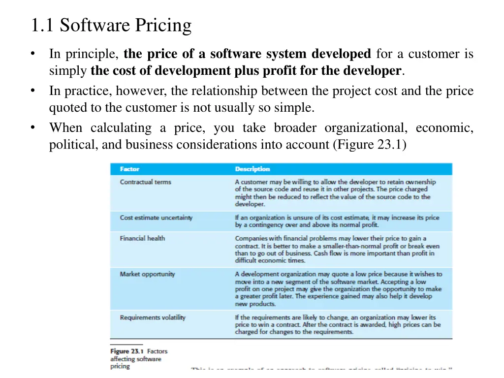 1 1 software pricing