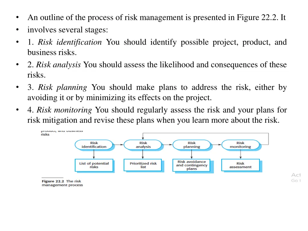 an outline of the process of risk management