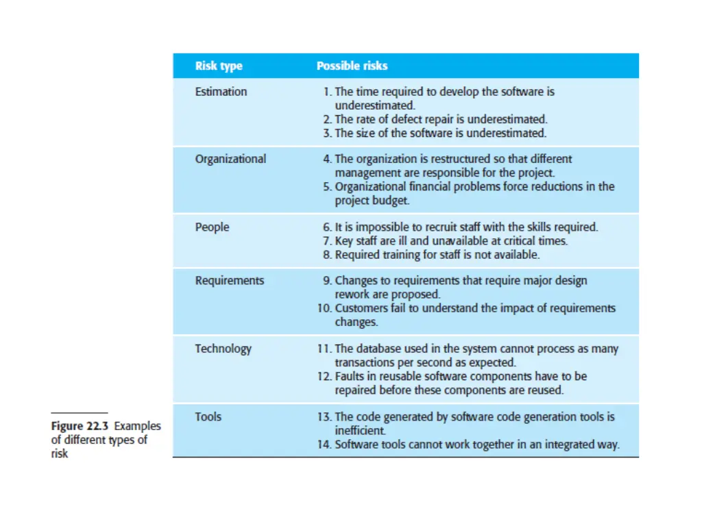 slide9