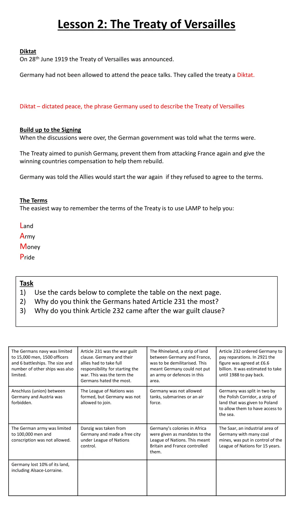 lesson 2 the treaty of versailles