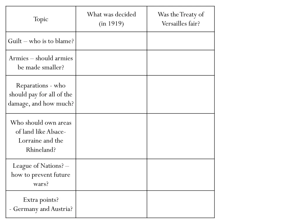 what was decided in 1919