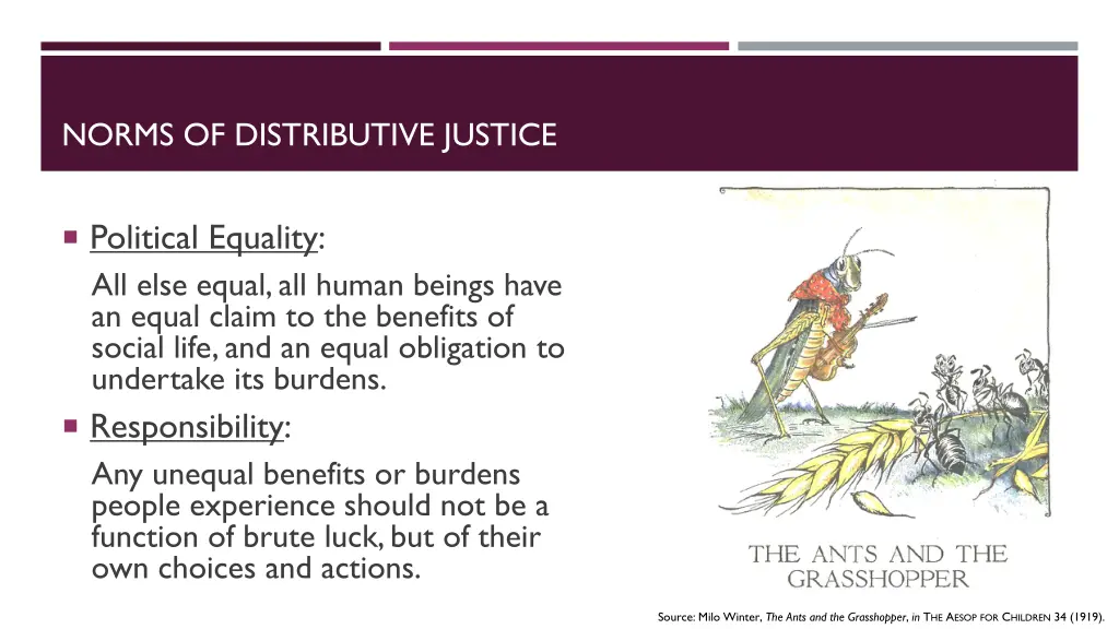 norms of distributive justice