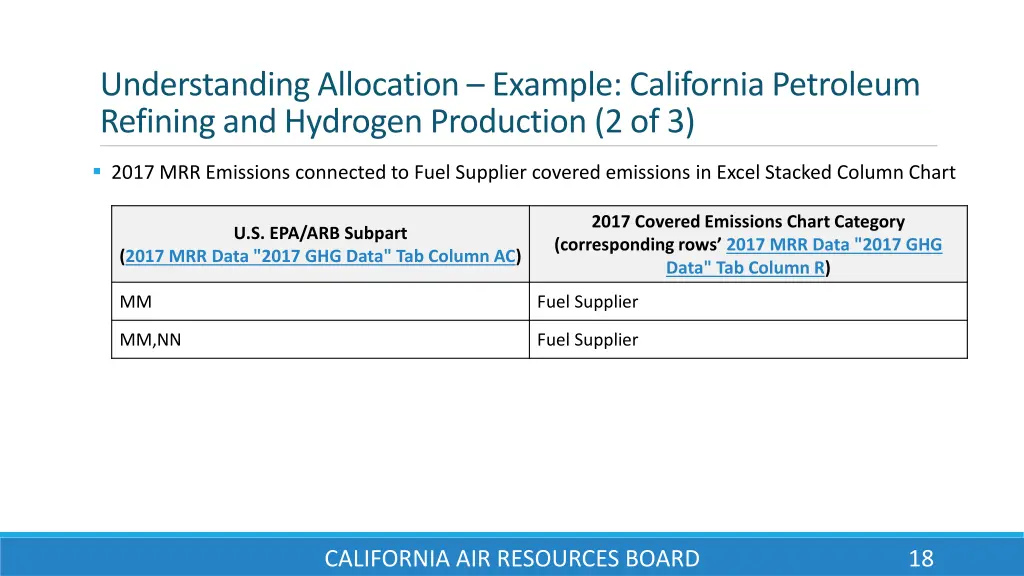 understanding allocation example california 2