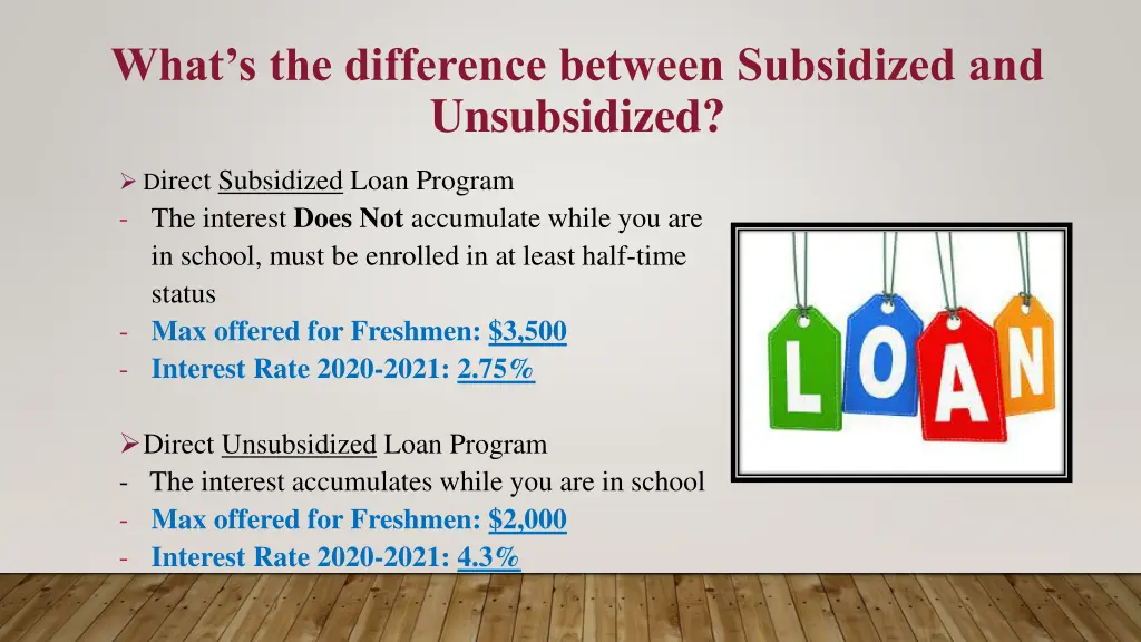 what s the difference between subsidized