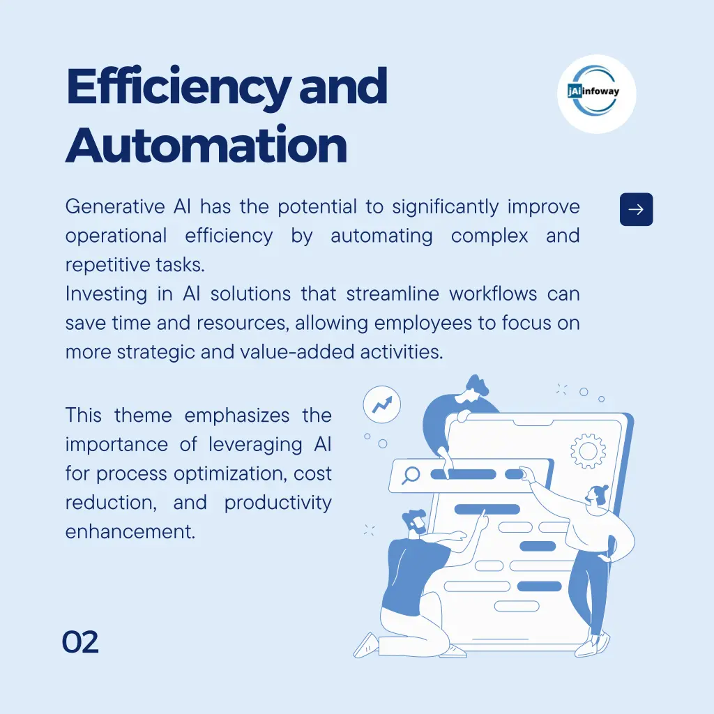 efficiency and automation