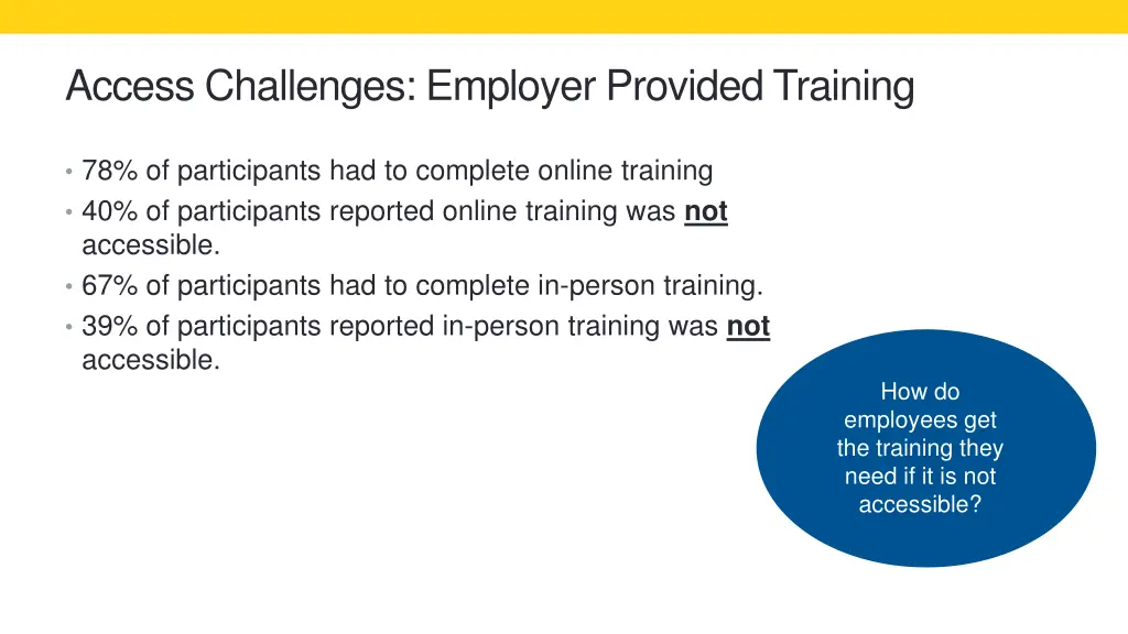 access challenges employer provided training