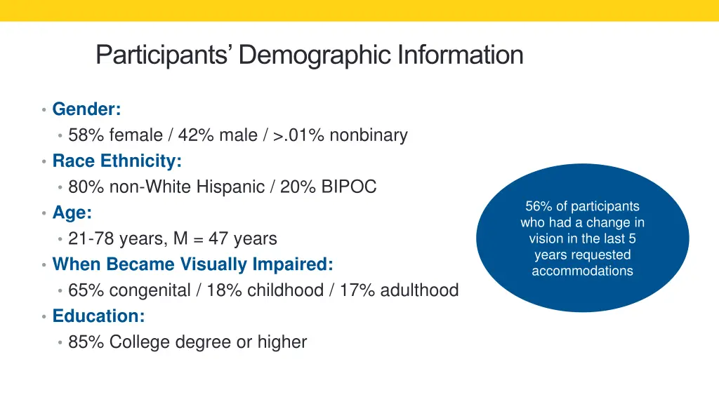 participants demographic information