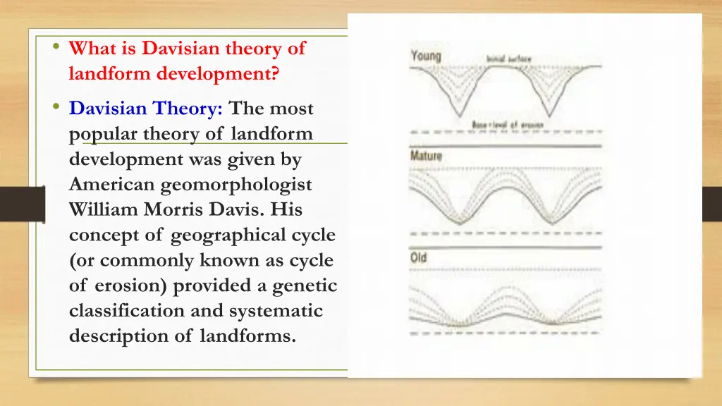 what is davisian theory of landform development