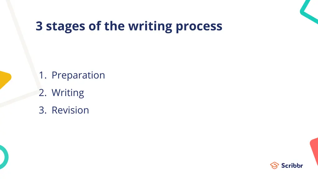 3 stages of the writing process