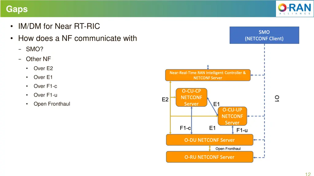 slide12