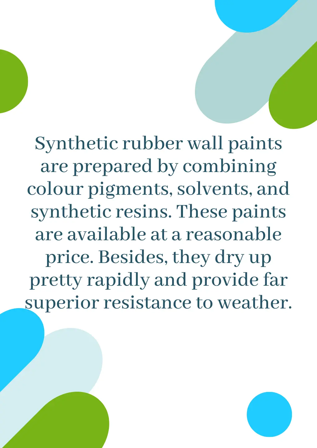 synthetic rubber wall paints are prepared