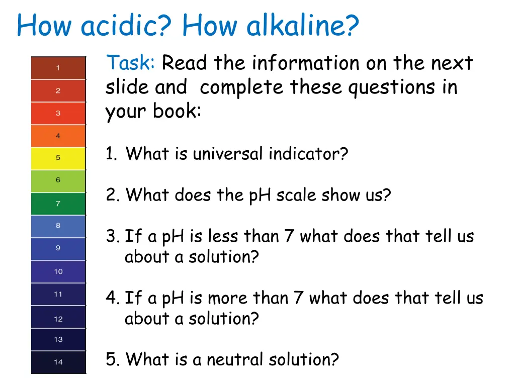 how acidic how alkaline