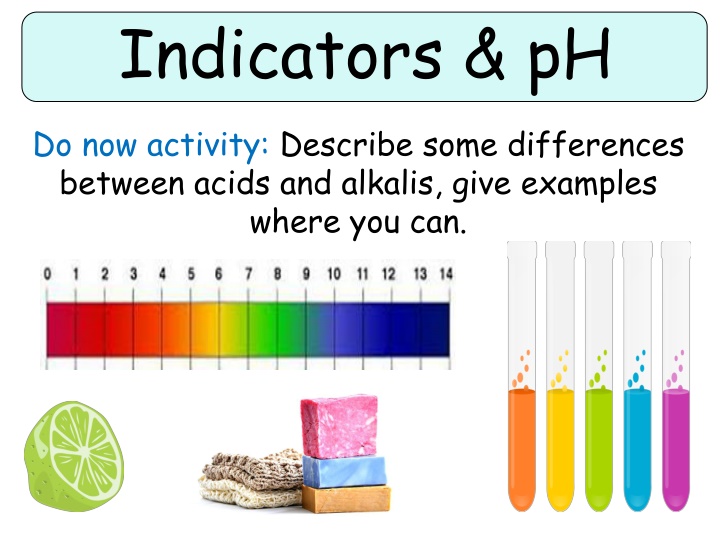 indicators ph