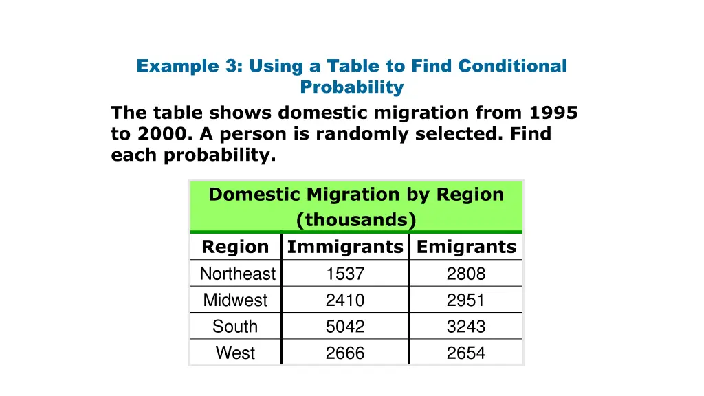 example 3 using a table to find conditional