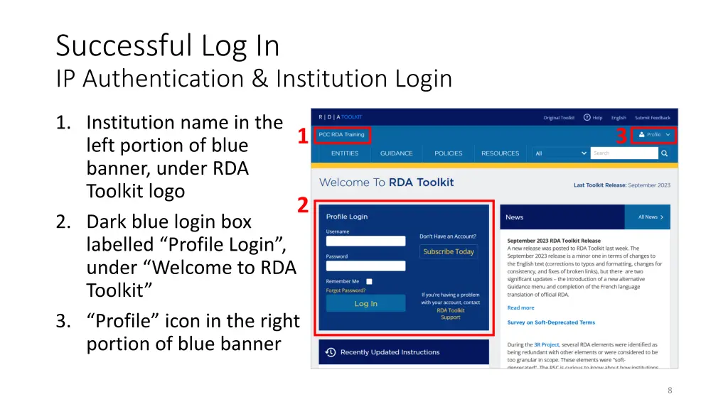 successful log in ip authentication institution