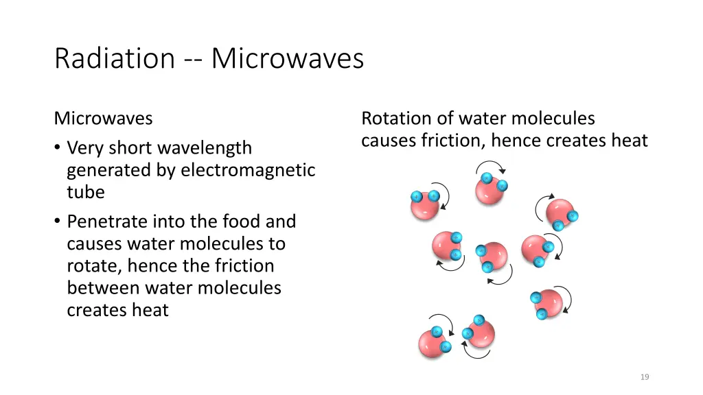 radiation microwaves