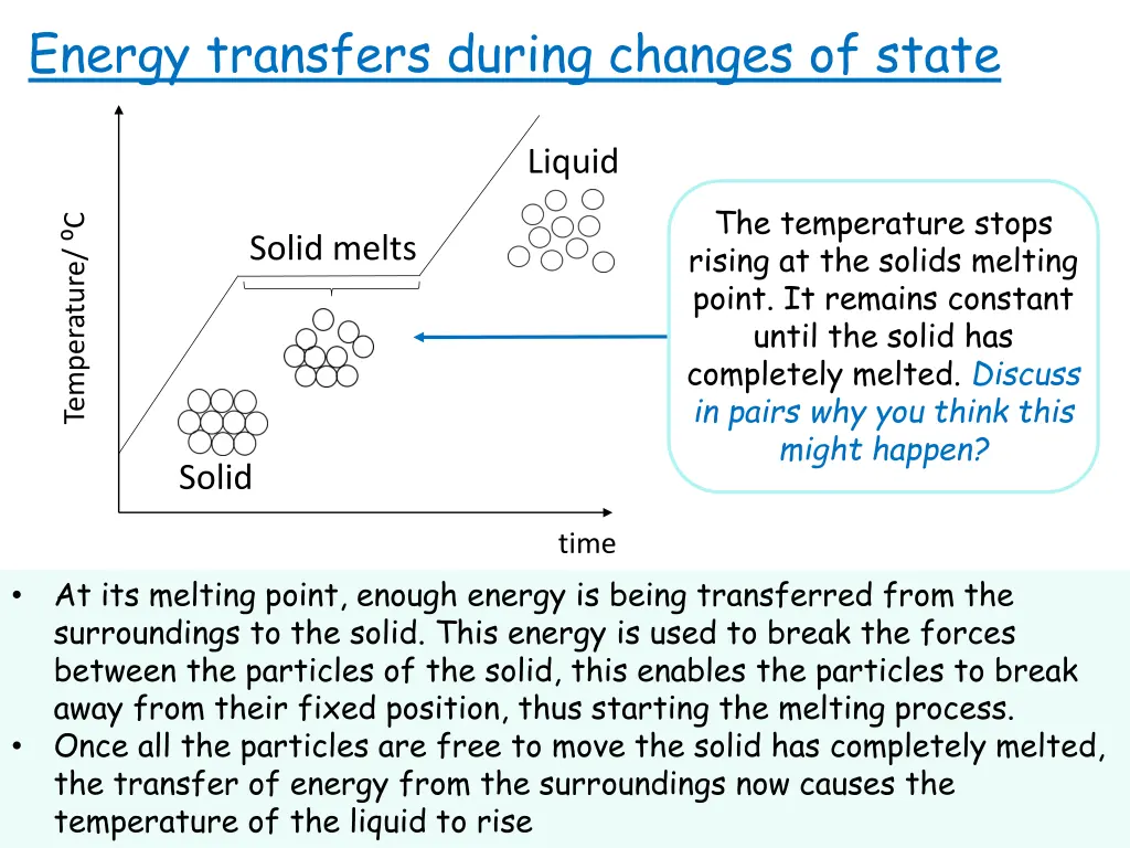 energy transfers during changes of state