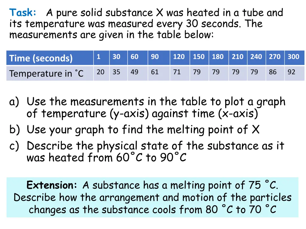 task a pure solid substance x was heated