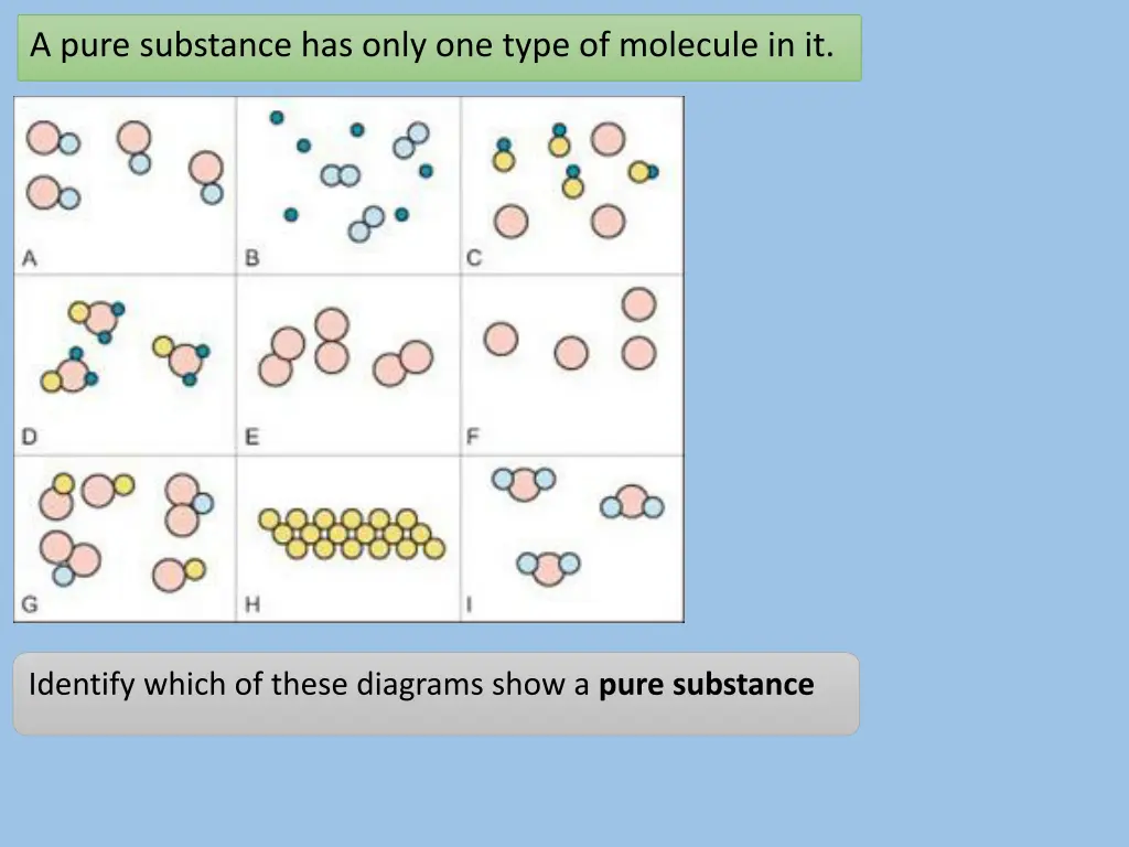 a pure substance has only one type of molecule