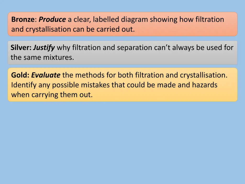 bronze produce a clear labelled diagram showing