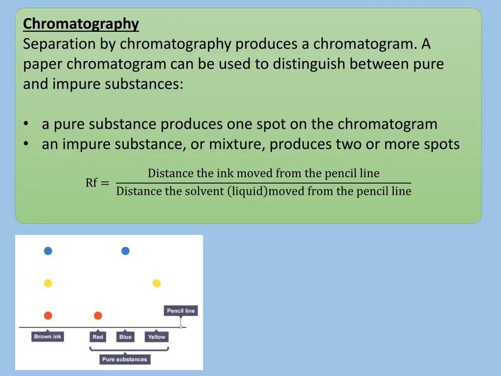 chromatography separation by chromatography