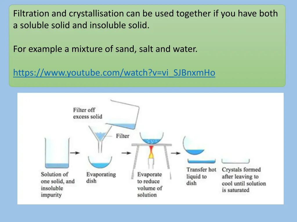 filtration and crystallisation can be used