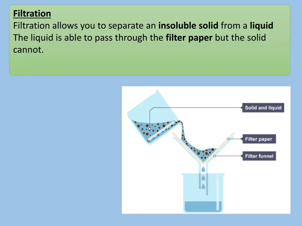 filtration filtration allows you to separate