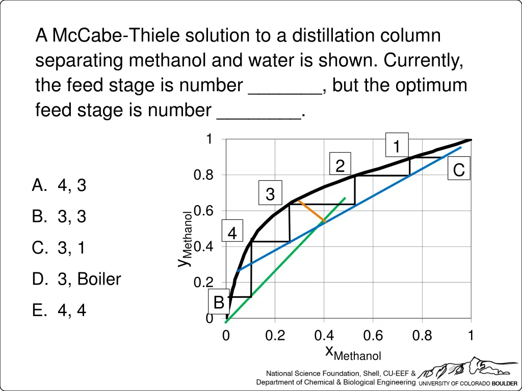 a mccabe thiele solution to a distillation column 1