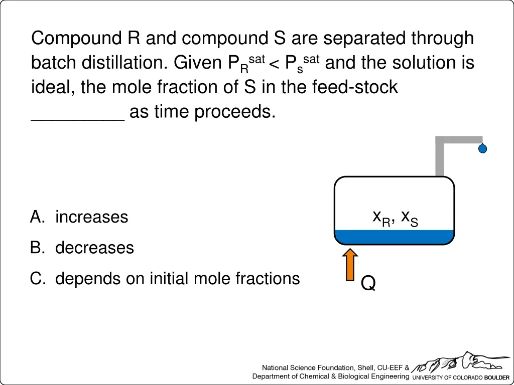 compound r and compound s are separated through