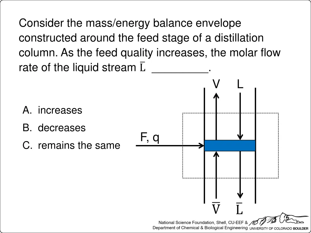 consider the mass energy balance envelope