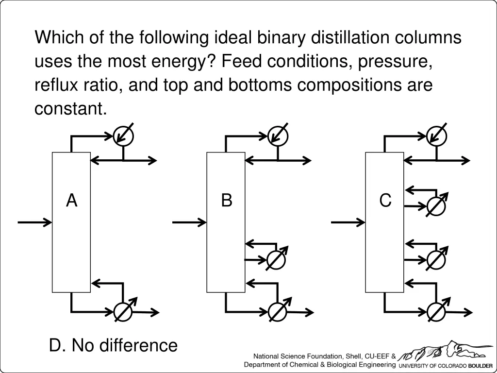 which of the following ideal binary distillation