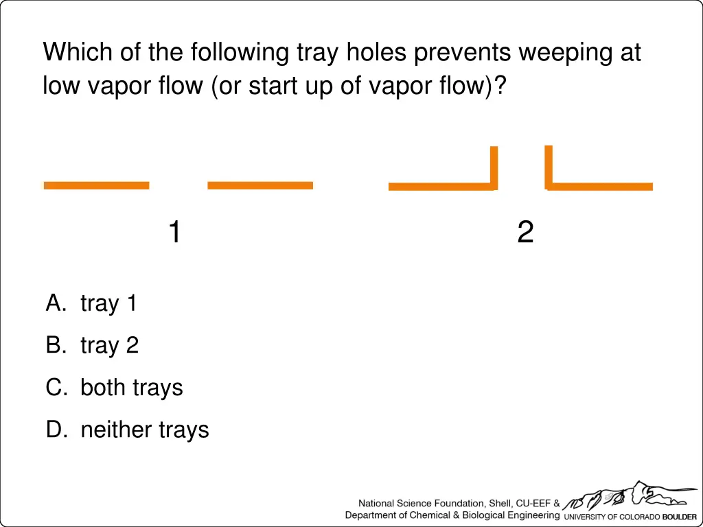 which of the following tray holes prevents