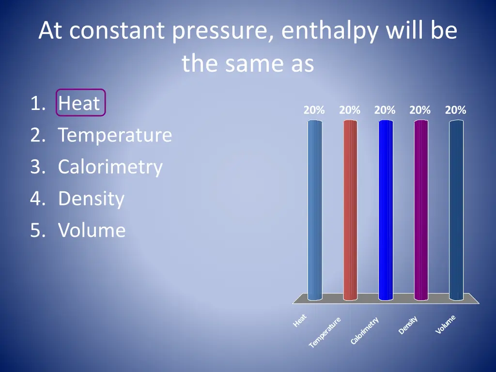 at constant pressure enthalpy will be the same as