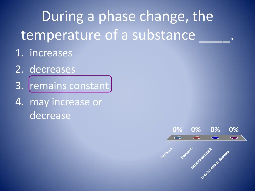 during a phase change the temperature