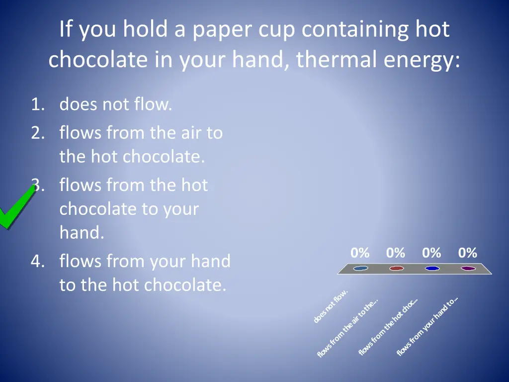 if you hold a paper cup containing hot chocolate