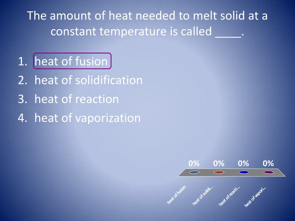 the amount of heat needed to melt solid