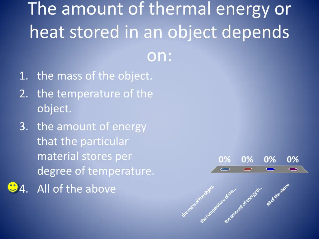 the amount of thermal energy or heat stored