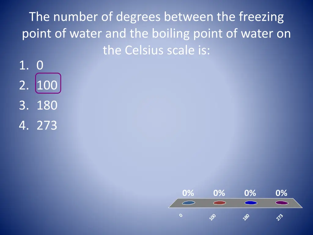 the number of degrees between the freezing point